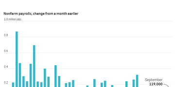 众人皆误判：特朗普关税政策为何与现实脱节？