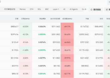 突然拉升！加密货币超6万人爆仓，发生了什么？
