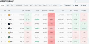 突然拉升！加密货币超6万人爆仓，发生了什么？