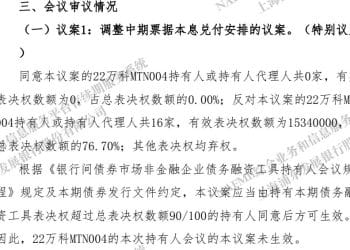 万科三个展期议案均未获通过 仍有5个工作日宽限期