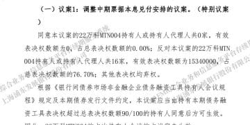 万科三个展期议案均未获通过 仍有5个工作日宽限期