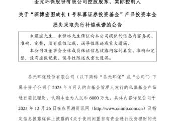 A股公司6000万元买基金，9个月巨亏81%！实控人承诺：补偿损失！实探涉事私募公司：注册地是考场