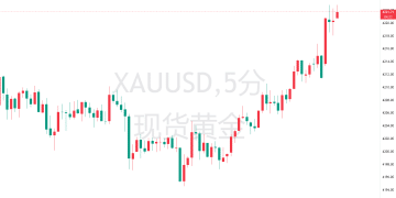 「小非农」爆冷！11月就业人数意外下降，小微企业成「重灾区」