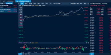 商品日报（12月26日）：沪铜逼近10万大关 氧化铝一度触及涨停
