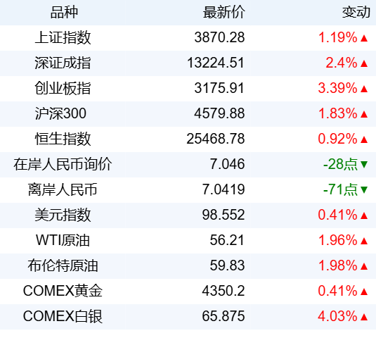 a9296b3dd65440b4b82f53eb103bf70e.png a9296b3dd65440b4b82f53eb103bf70e.png