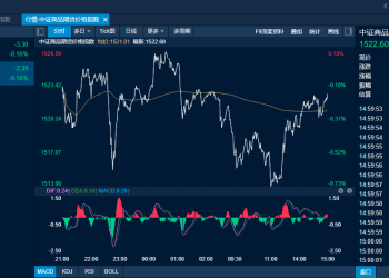 商品日报（12月19日）：聚酯碳酸锂强势拉涨 塑料刷新逾五年半新低