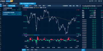 商品日报（12月19日）：聚酯碳酸锂强势拉涨 塑料刷新逾五年半新低
