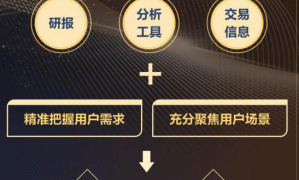 数智浪潮中「乘风破浪」 新华财经App下载量突破5000万