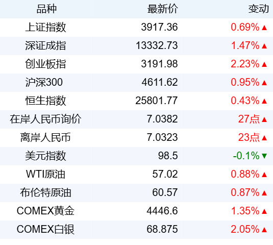 d83f66694ccd4576b8cfded3d36257df.png d83f66694ccd4576b8cfded3d36257df.png