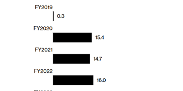 日本央行「鲸鱼」要转身？83万亿日元ETF抛售计划或下月启动