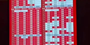 深圳一新盘单日销售130亿元，核心城市豪宅市场仍火热