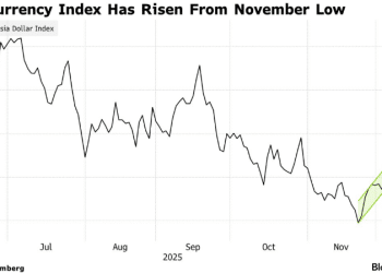 美联储「圣诞大礼」将至，亚洲新兴货币有望喘息