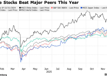华尔街押注中国股市：2.4万亿美元涨势后，明年行情仍将延续
