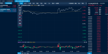 商品日报（12月23日）：贵金属大涨铂金再度涨停 碳酸锂收盘站上12万元／吨关口