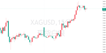 买疯了！白银ETF四天吸金量超7月来任何一周，银价还有顶吗？