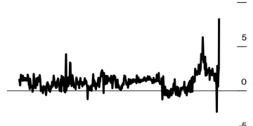 从83美元暴跌至70！白银遭「疯狂星期一」后，下一步是深渊还是新起点？