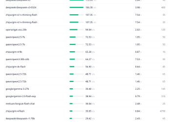 发现一个很牛逼的免费 API 站