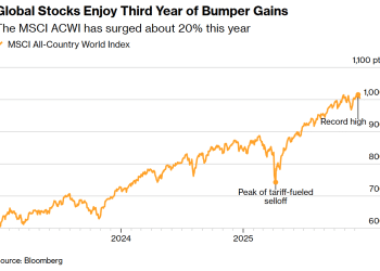 5600亿美元资金押注2026牛市！机构仓位重回「大通胀」前夜
