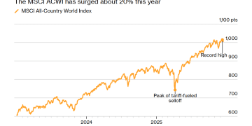 5600亿美元资金押注2026牛市！机构仓位重回「大通胀」前夜