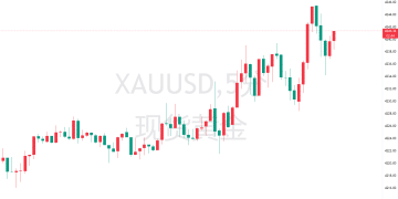 9月PCE数据不及预期！美联储12月降息「最后一块拼图」就位？