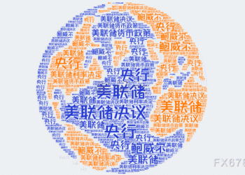 美联储12月议息：鹰派降息暗藏转折，降息周期步入倒计时