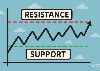 下周交易：发布会还没开始，华尔街已布好两套剧本？一套庆祝，一套跑路