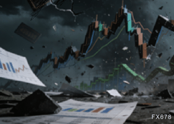 注意！巨头GMI全球关停影响黄金白银外汇，市场风暴前兆？