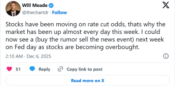 美联储年终大戏即将上映，美股能否如期收到「圣诞礼物」？