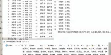 帮扶留守儿童的福彩公益项目，受助名单竟照搬百度文库人名，杭州师范大学道歉：工作人员弄虚作假，简单采用网络名单，将严肃处理