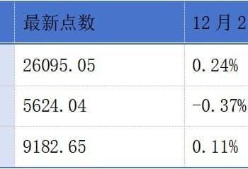 51WORLD、乐动机器人、金浔股份、深演智能递表港交所丨港交所早参