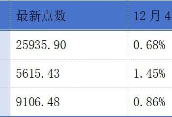 诺比侃通过港交所聆讯；基本半导体、曦华科技、紫光股份递表港交所丨港交所早参