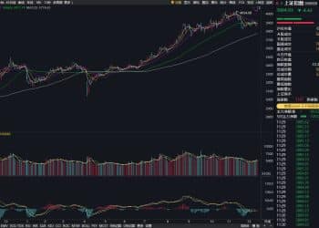 沪指下跌0.11%，CPO概念回调，商业航天持续强势
