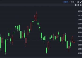 港股速报 | 港股低开 银行龙头拟定私有化对价 曾单日暴涨超40%