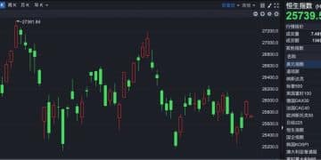 港股速报 | 港股低开 银行龙头拟定私有化对价 曾单日暴涨超40%