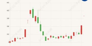中利集团95万元脱手低效资产 消息披露前股价连续涨停