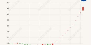 股价狂飙超200% 停牌核查！胜通能源「易主」机器人公司引爆炒作，公司未来12个月内无资产重组计划