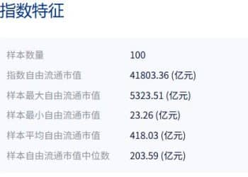 共享基经丨同名ETF对比（二十）：名称同是央企ETF、金融地产ETF，背后跟踪的指数有何区别？