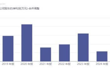中国医药原董事长高渝文被查 公司前三季度净利润已「倒退」至10年前水平