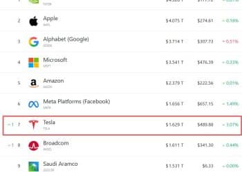 每车每年可节省近15万美元！特斯拉Robotaxi撤掉安全员后，将如何盈利？