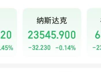 特斯拉市值一夜蒸发超3600亿元！这只美股大涨147%！美联储，降息大消息