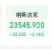 特斯拉市值一夜蒸发超3600亿元！这只美股大涨147%！美联储，降息大消息
