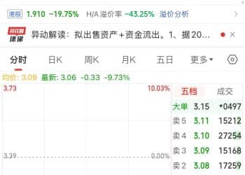 中国中冶，逼近跌停！拟606.76亿元卖资产