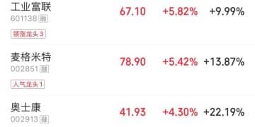 特朗普：允许英伟达向中国出售H200芯片，收入25% 将上缴美国政府！英伟达产业链集体上涨