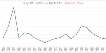 AI入口大战打响！尾盘又现巨额压单——道达投资手记