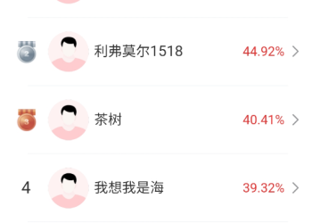 上证指数创十年新高，主升浪行情来了？高手看好军工、白银等板块