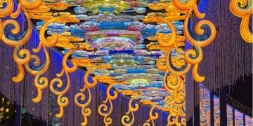 第32届自贡灯会亮灯：一张老牌文旅IP，如何撬动春节消费？