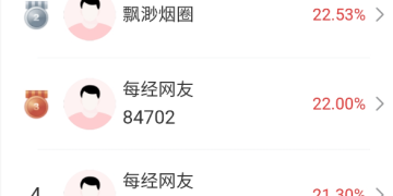 白银、金刚石钻针板块大涨,高盛认为这些行业进入超级周期!