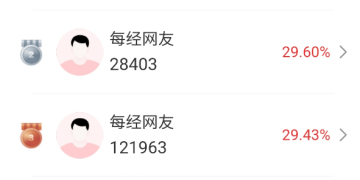 黄金白银再创历史新高，高手怎么看？下周A股迎来一个涨价题材！