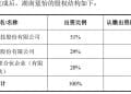 3570万元拿下湖南蓝怡51% 股权！明德生物一个月内两度并购，能否打开第二增长曲线？