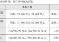 光环新网2025年预亏超7亿元，预计计提近9亿元商誉减值准备致业绩「变脸」